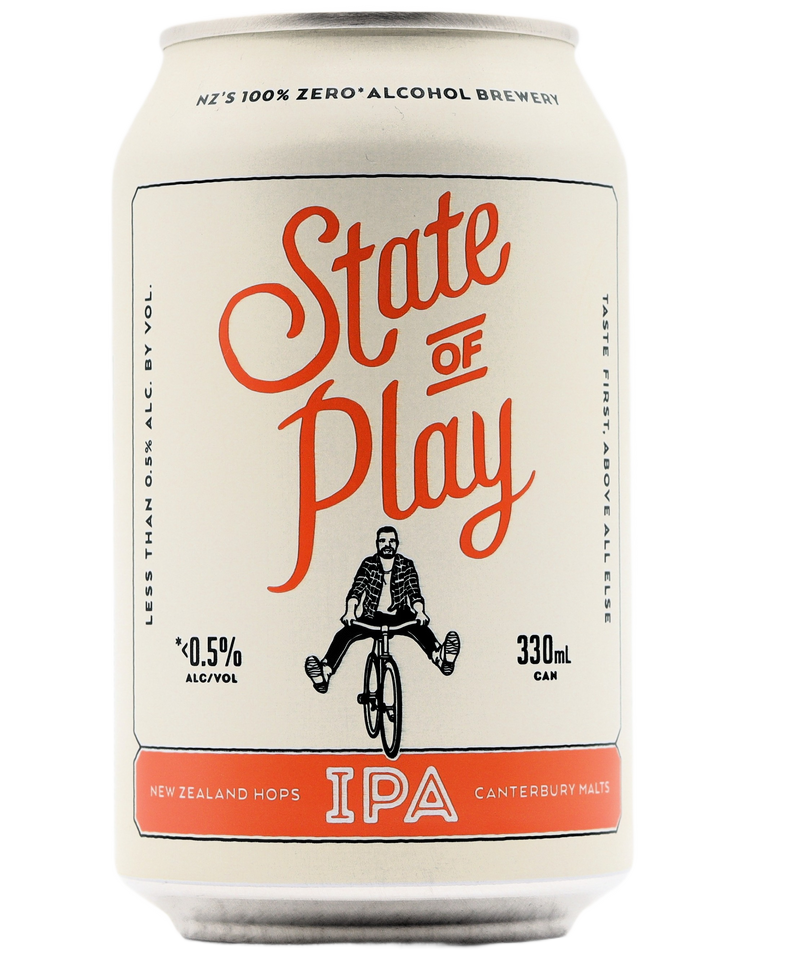 STATE OF PLAY - IPA